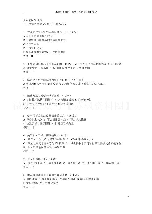 危重病医学